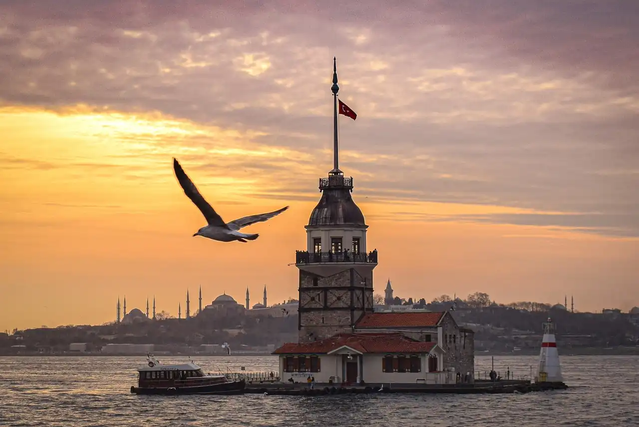 Turkey Tourist Visa processing time