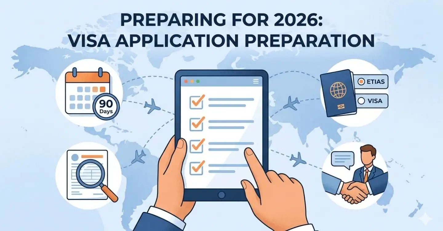 Preparing for a Schengen visa What You Should Do Now