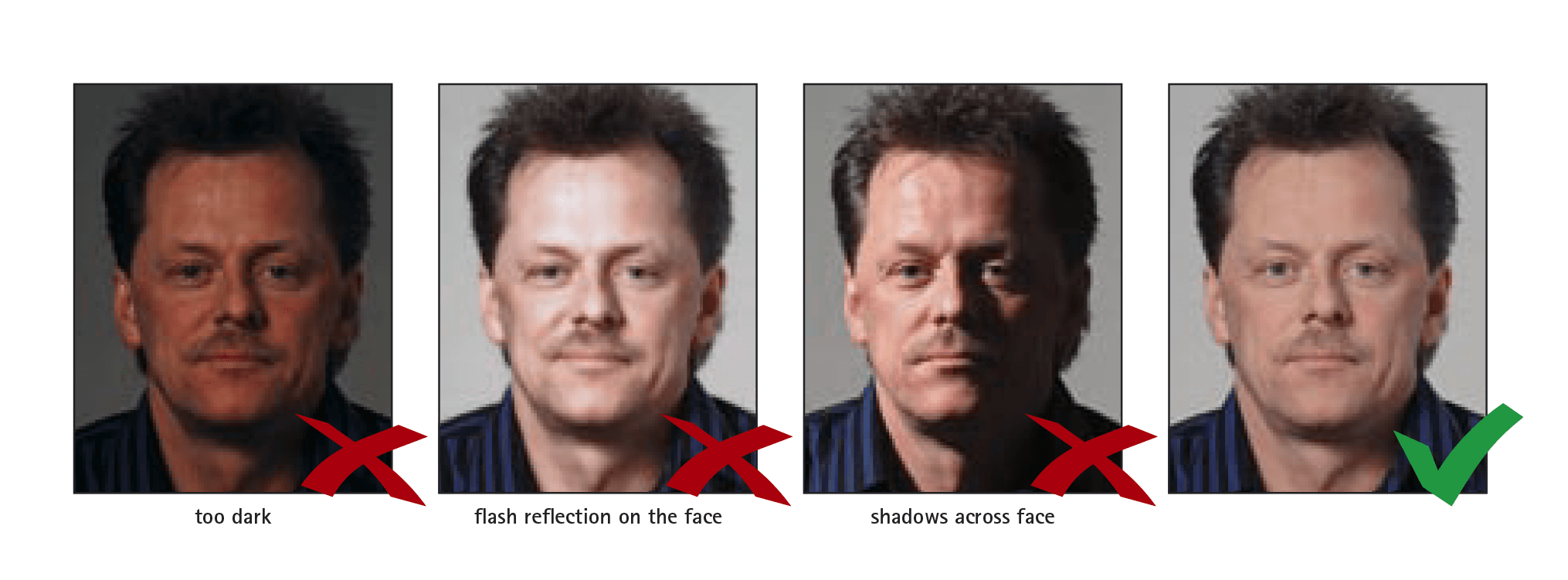 Schengen Visa Photo Requirements: Explained for UAE Applicants 4 schengen visa, Schengen visa photo, Schengen visa UAE, visa photo requirements, Schengen photo guide, Schengen visa document, UAE Schengen application, visa photo rules