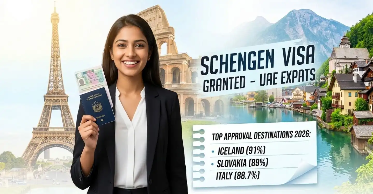 Easiest schengen country list